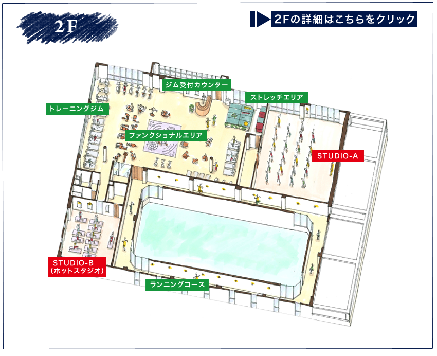 施設のご案内